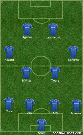Chelsea Formation 2014