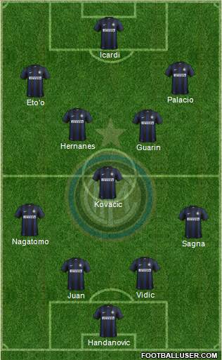 F.C. Internazionale Formation 2014