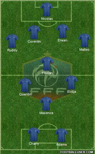 France Formation 2014