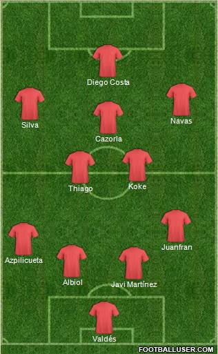 Celtic Formation 2014