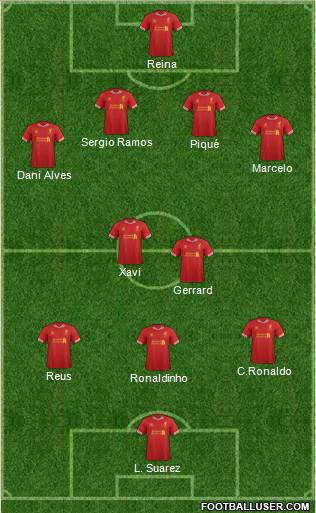Liverpool Formation 2014