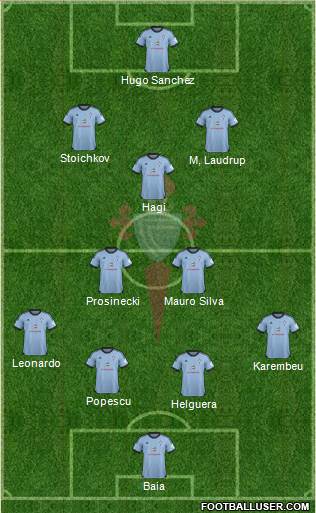 R.C. Celta S.A.D. Formation 2014