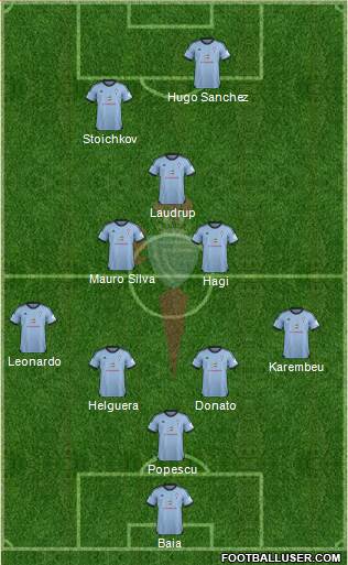 R.C. Celta S.A.D. Formation 2014