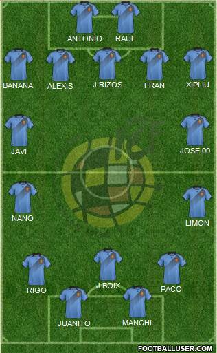 Spain Formation 2014