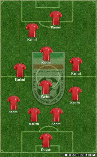 Iran Formation 2014
