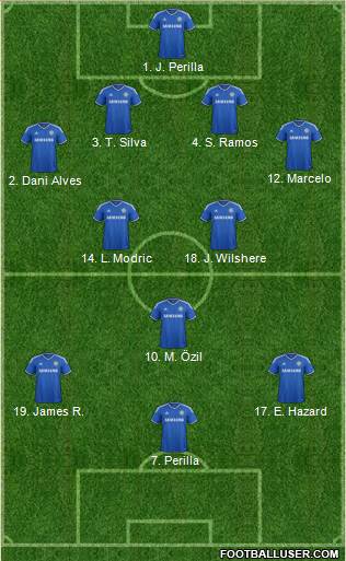 Chelsea Formation 2014