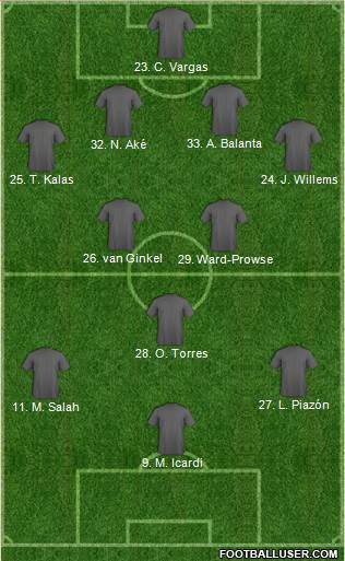 Chelsea Formation 2014