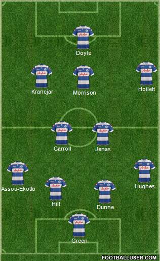 Queens Park Rangers Formation 2014