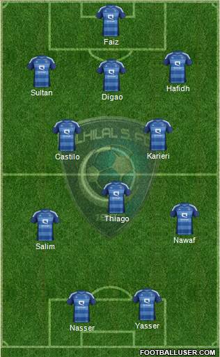 Al-Hilal (KSA) Formation 2014