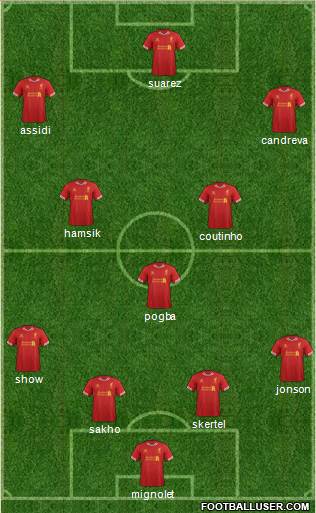 Liverpool Formation 2014