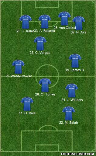 Chelsea Formation 2014