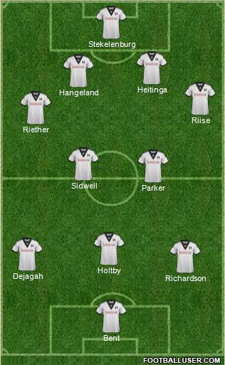 Fulham Formation 2014