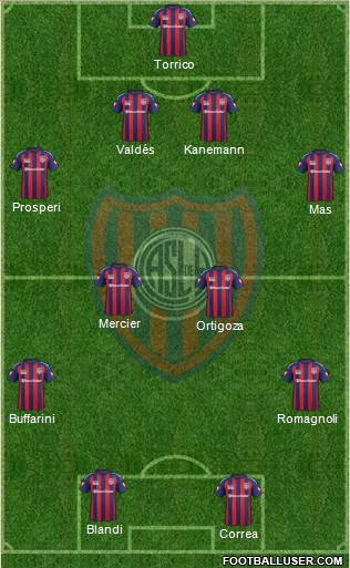 San Lorenzo de Almagro Formation 2014