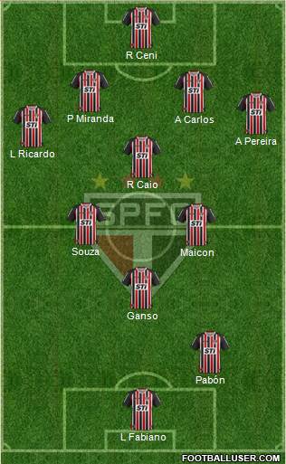 São Paulo FC Formation 2014