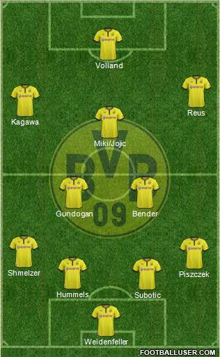 Borussia Dortmund Formation 2014