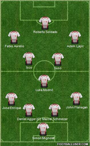 Liverpool Formation 2014