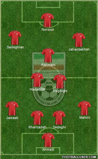 Iran Formation 2014