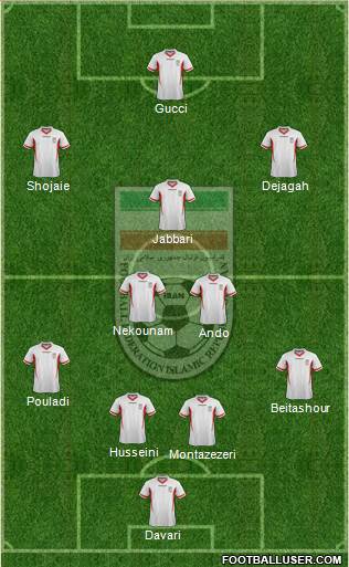 Iran Formation 2014