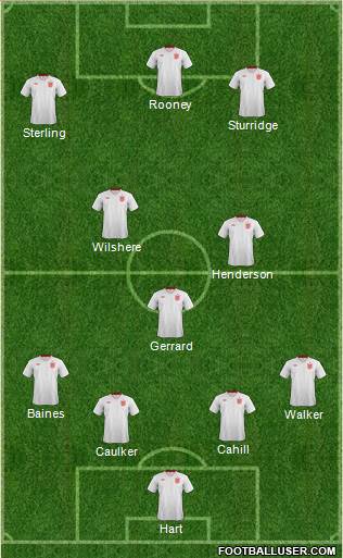 England Formation 2014