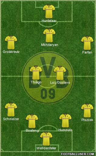 Borussia Dortmund Formation 2014