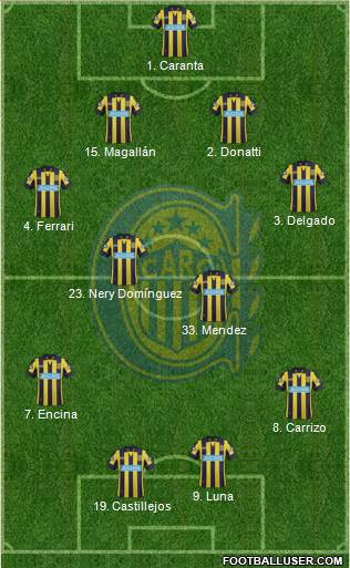 Rosario Central Formation 2014