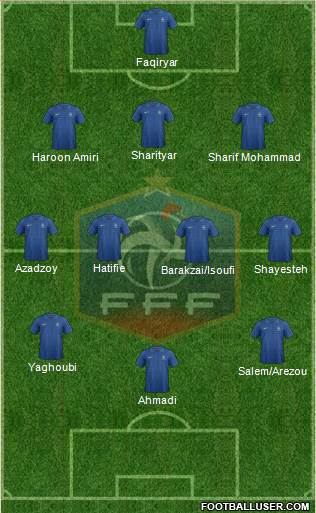 France Formation 2014