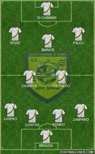 Juve Stabia 4-2-3-1 football formation