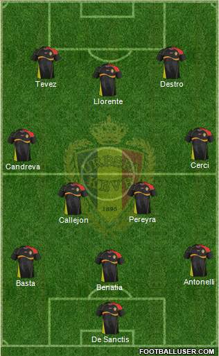 Belgium Formation 2014