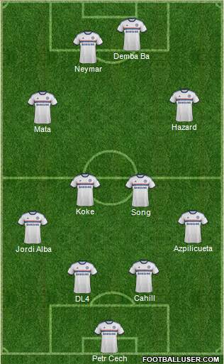 Chelsea Formation 2014
