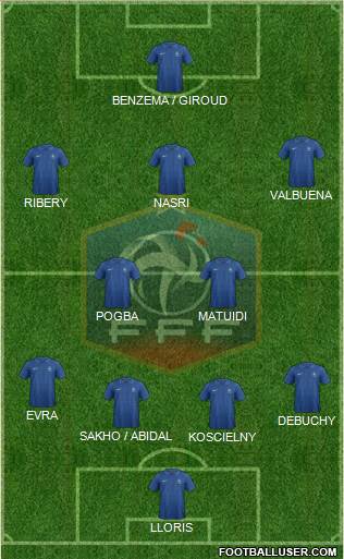 France Formation 2014
