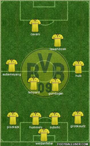 Borussia Dortmund Formation 2014