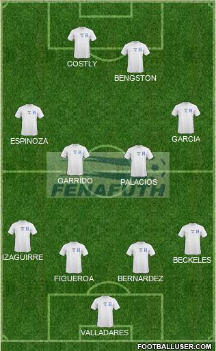 Honduras Formation 2014