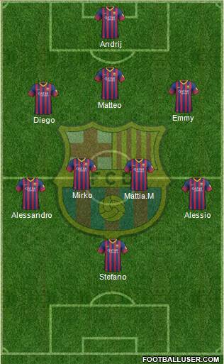 F.C. Barcelona Formation 2014