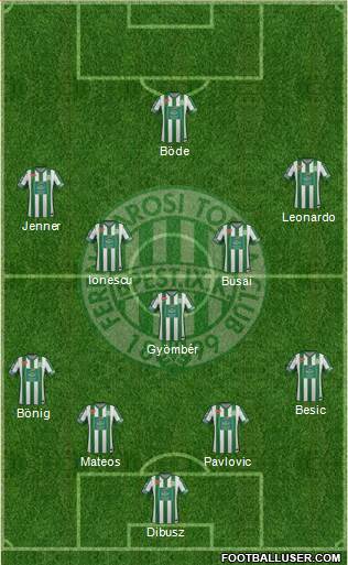 Ferencvárosi Torna Club Formation 2014