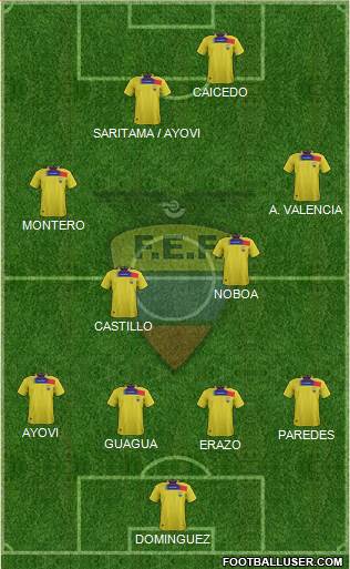 Ecuador Formation 2014