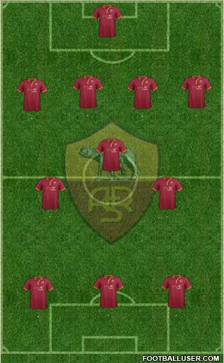 AS Roma Formation 2014