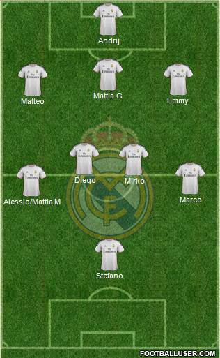 Real Madrid C.F. Formation 2014