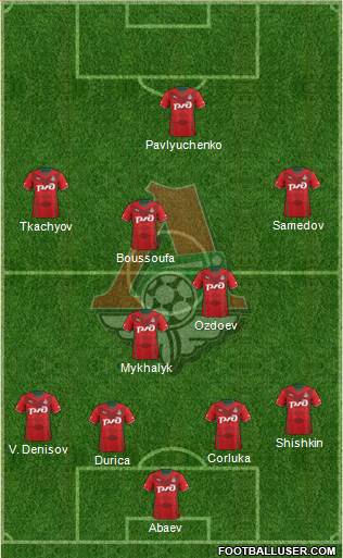 Lokomotiv Moscow Formation 2014