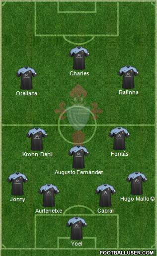 R.C. Celta S.A.D. Formation 2014