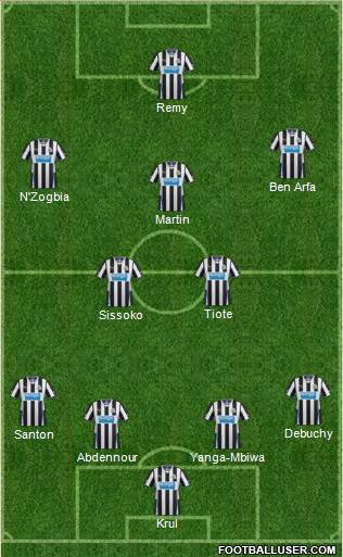 Newcastle United Formation 2014