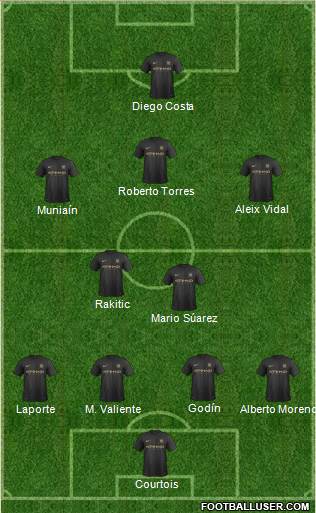 Manchester City Formation 2014