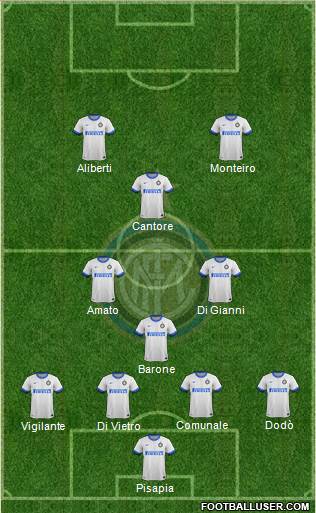 F.C. Internazionale Formation 2014