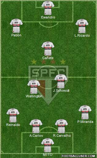 São Paulo FC Formation 2014