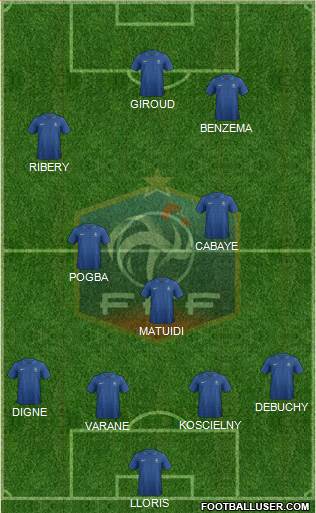 France Formation 2014