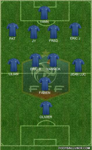 France Formation 2014