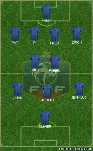 France Formation 2014