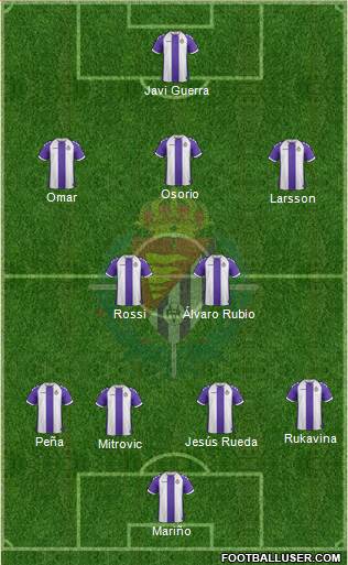 R. Valladolid C.F., S.A.D. Formation 2014