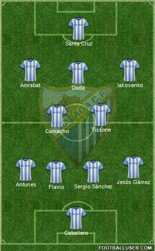 Málaga C.F., S.A.D. Formation 2014