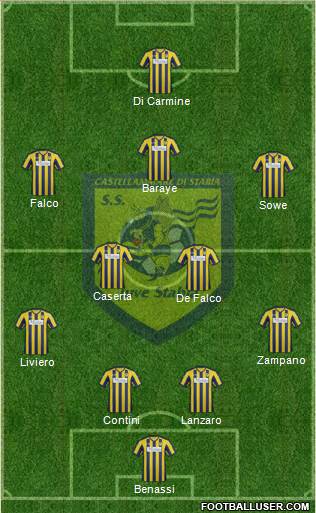 Juve Stabia football formation