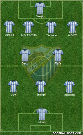 Málaga C.F., S.A.D. Formation 2014